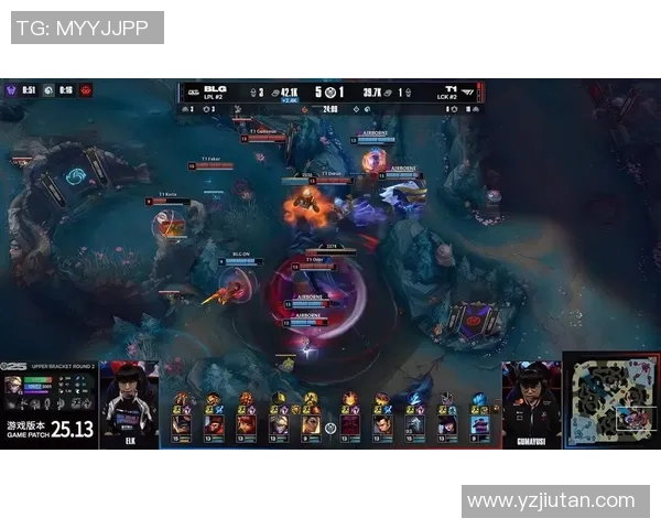 深入解析BLG战术布局与英雄联盟赛场表现的关键要素 深入解析BLG战术布局与英雄联盟赛场表现的关键要素